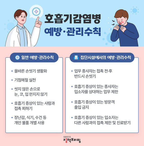 호흡기 예방수칙ⓒ경기타임스