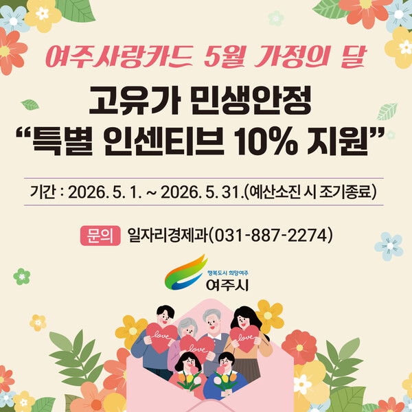 고유가 대비 민생안정 '여주사랑카드 특별 인센티브 10%' 지원ⓒ경기타임스