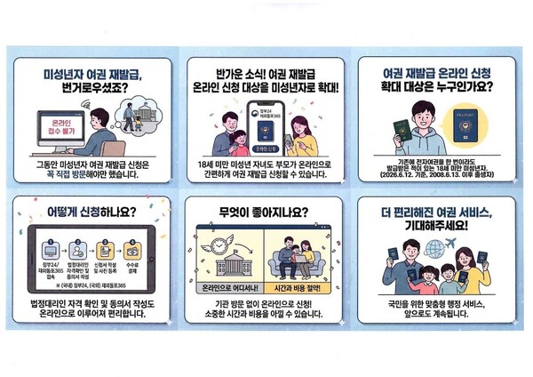 미성년자 대상 여권 재발급 온라인 신청 확대ⓒ경기타임스