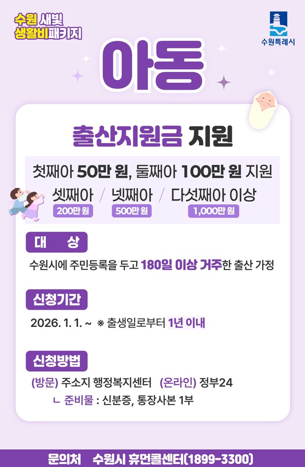 수원 새빛 생활비 패키지 사업별 홍보물.ⓒ경기타임스