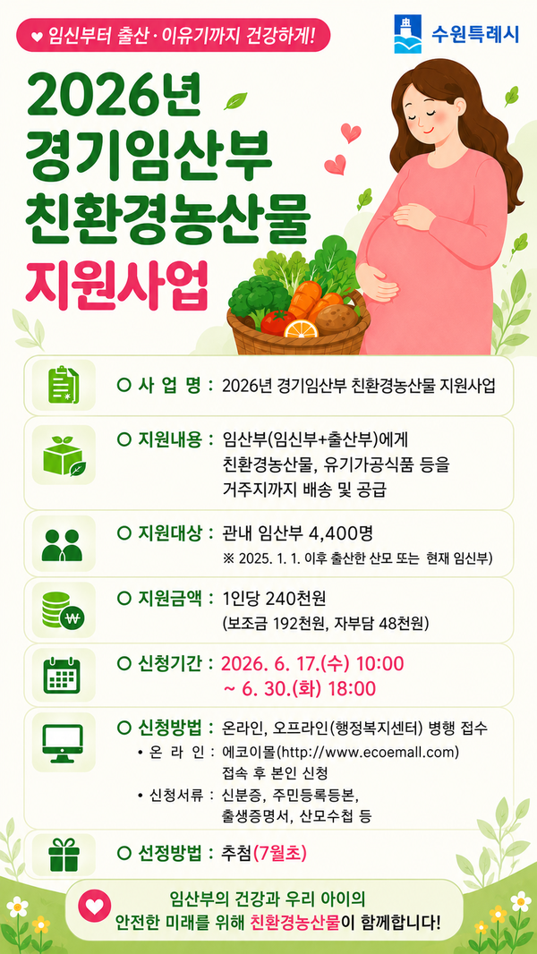 ‘2026년 임산부 친환경농산물 지원사업’ 홍보물ⓒ경기타임스